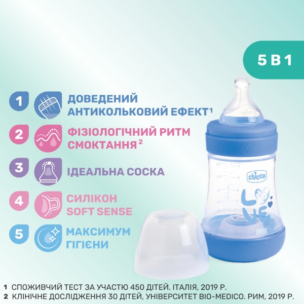 Фото - Пляшка для годування Chicco PERFECT 5 150 мл від 0 м повільний потік (20211.21.40)