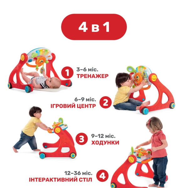 Фото - Интерактивные ходунки Chicco Расти и ходи (09335.00)