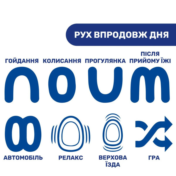 Фото - Крісло-качалка Chicco Comfy Wave (79890.16)