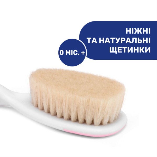 Фото - Набір по догляду за дитячим волоссям Chicco рожевий (06569.10)