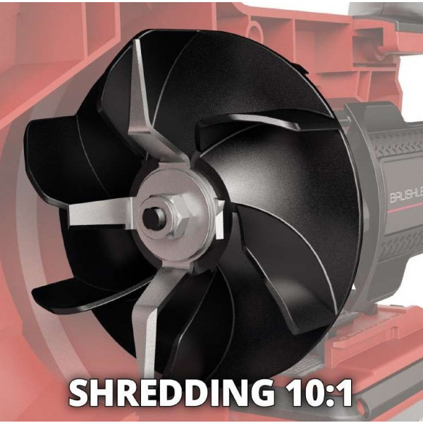 Фото - Садовый пылесос Einhell VENTURRO 36/240 (3433640)