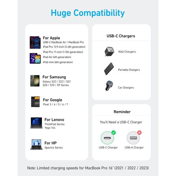 Фото - Кабель синхронізації даних Anker 310 USB-C to USB-C - 1.8m 240W Nylon (A81D6H11)
