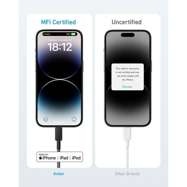 Фото - Кабель Anker 322 USB-C to Lightning - 1.8m Nylon (A81B6G11)