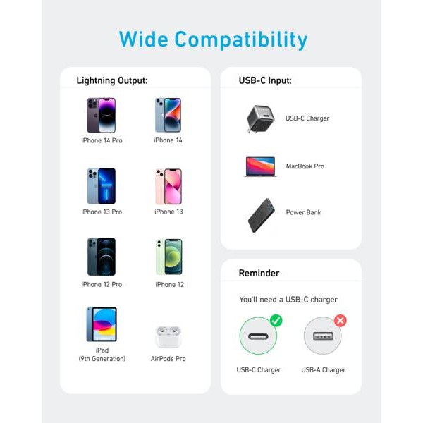 Фото - Кабель Anker 322 USB-C to Lightning - 1.8m Nylon (A81B6G11)