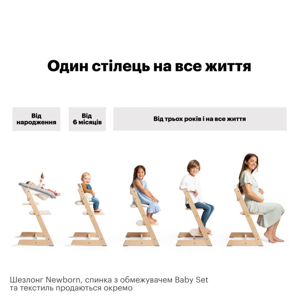 Фото - Стульчик для кормления классический Stokke Tripp Trapp Natural (100101)