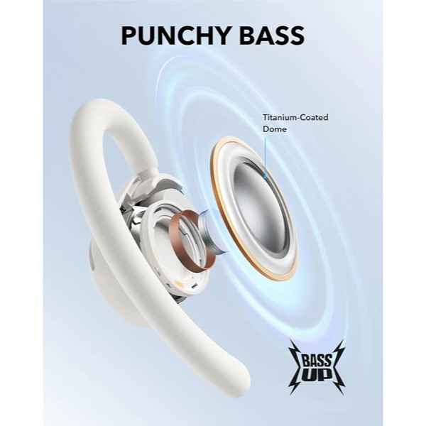 Фото - Наушники вкладыши беспроводные TWS Anker SoundСore V20i White (A3876G21)