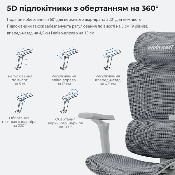 Фото - Кресло для геймеров Anda Seat X-Air Pro Size XL Mesh Gray (AD-WY-01-GGF-G01)