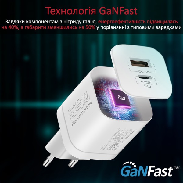 Фото - Мережевий зарядний пристрій Promate Powerport-33 White