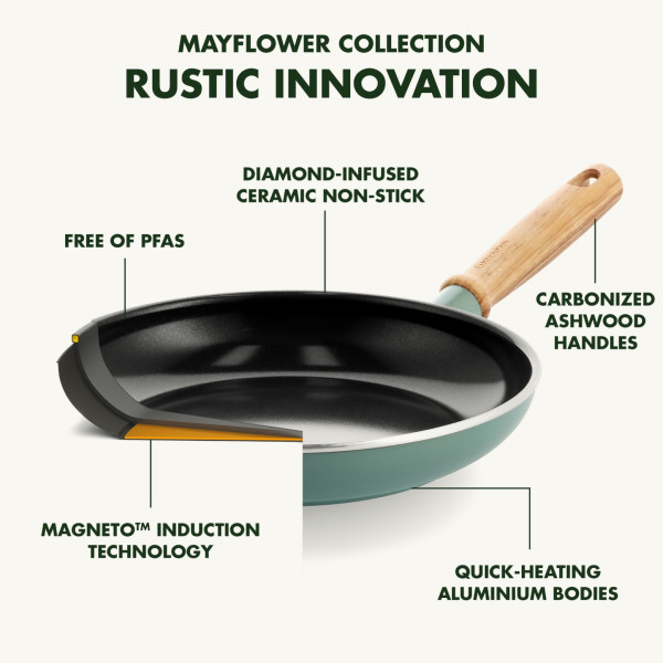 Фото - Набор сковород Green Pan Mayflower 20+24 см + лопатка с прорезями (CC001570-001)