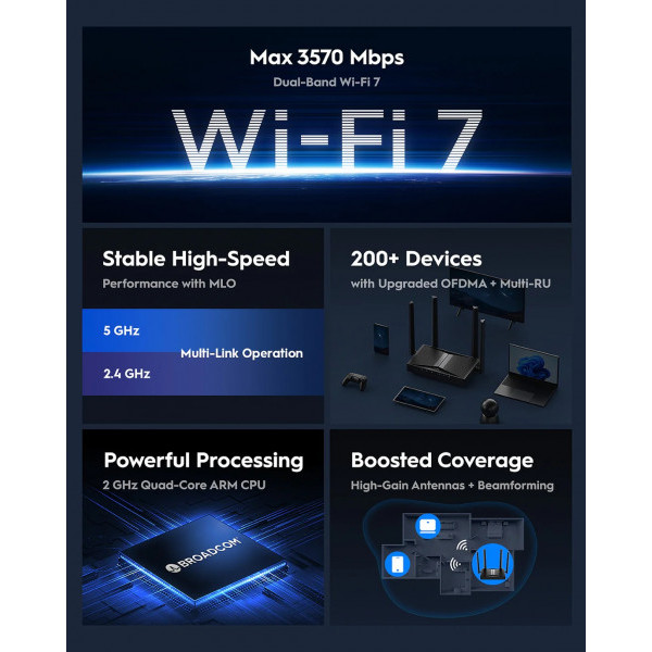Фото - Маршрутизатор інтернет WiFi7 Cudy WR3600H