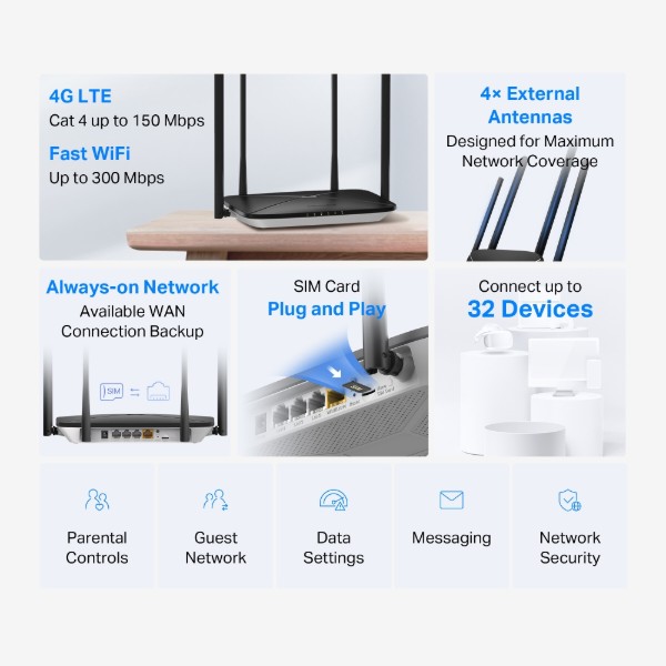 Фото - Маршрутизатор інтернет 4G Mercusys MB115-4G