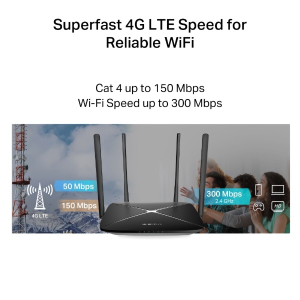 Фото - Маршрутизатор інтернет 4G Mercusys MB115-4G