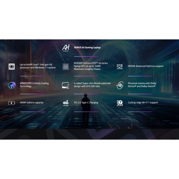 Фото - Ноутбук игровой Gigabyte Aorus 16X ASG 2024 (AORUS 16X ASG-63UAC64SD) Midnight Gray
