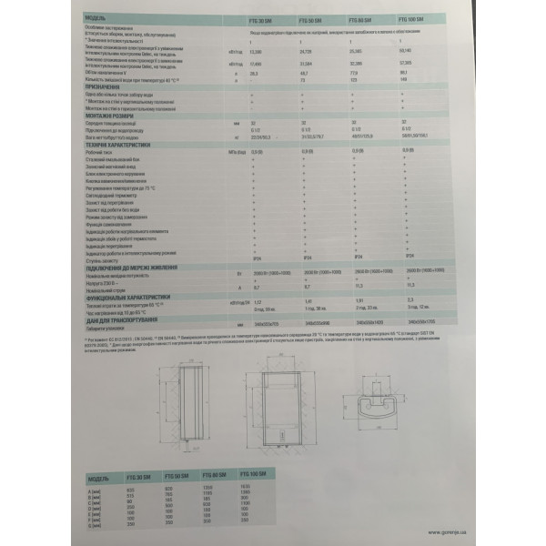 Фото - Водонагрівач Gorenje FTG 30 SMV9