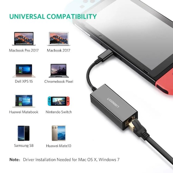 Фото - Переходник UGREEN US236 USB-C 3.1 GEN1 Male to Gigabit Ethernet Black (50307)