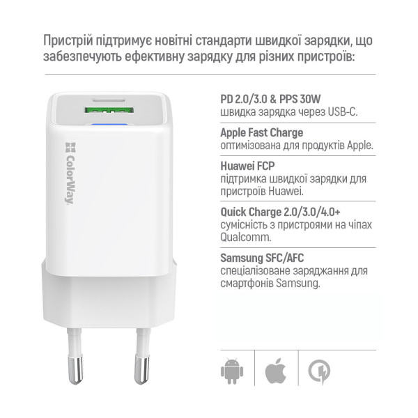 Фото - Мережевий зарядний пристрій Colorway GaN Mini 20W PD Port PPS USB (Type-C PD + USB QC4.0) cable Type-C (CW-CHS062PDC-WT)