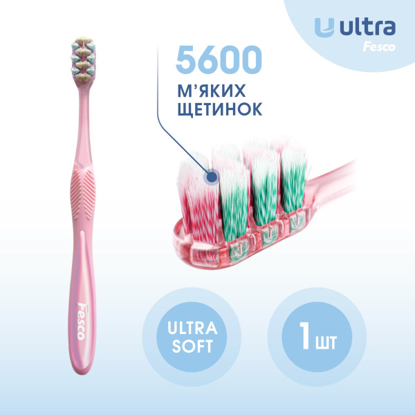 Фото - Зубна щітка Fesco Ultra Multibrush Pink (4820204702090)
