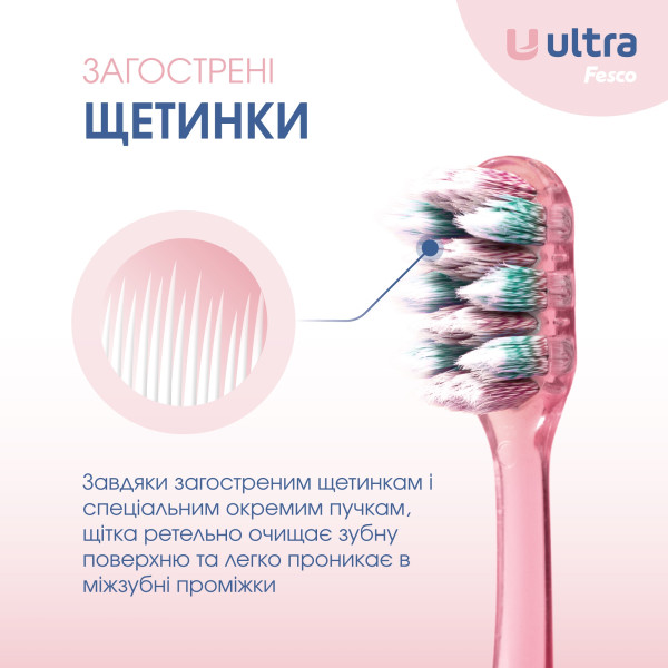 Фото - Зубна щітка Fesco Ultra Multibrush Pink (4820204702090)