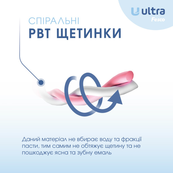 Фото - Зубна щітка Fesco Ultra Multibrush Pink (4820204702090)