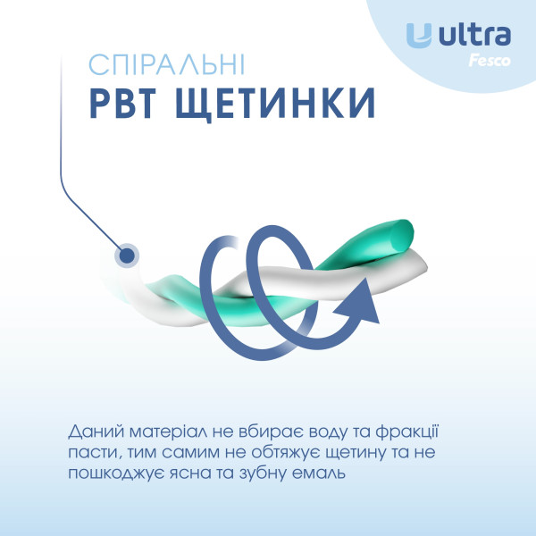 Фото - Зубна щітка Fesco Ultra Multibrush Light Green (4820204702113)