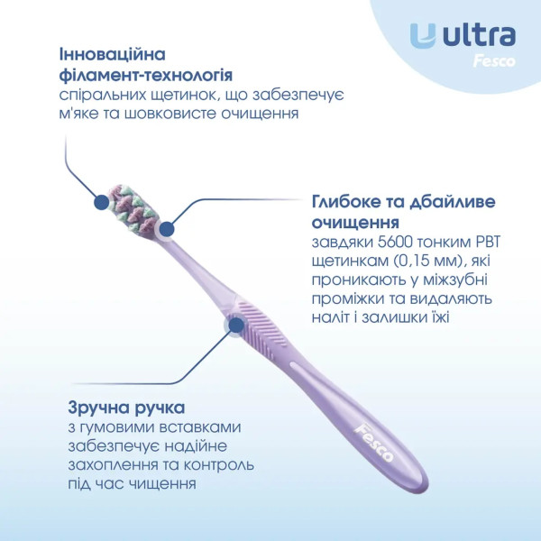 Фото - Зубна щітка Fesco Ultra Multibrush Purple (4820204702106)