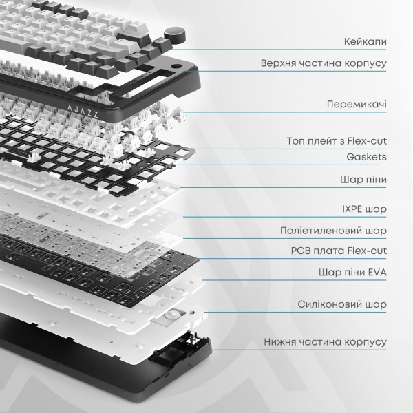 Фото - Клавиатура проводная игровая Ajazz AK820 MAX Magnetic switches (AK820MAX-WM-BGY)