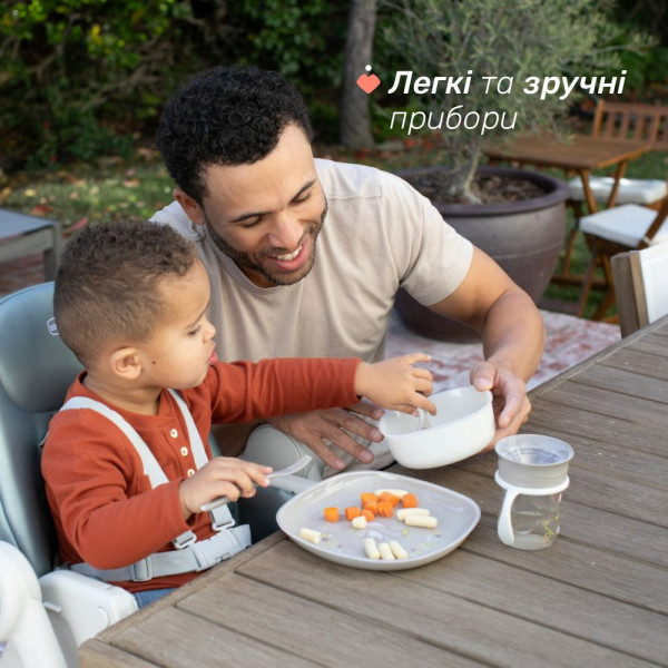 Фото - Набір дитячих столових приборів для малюка Chicco First Cutlery 12М+ (16101.35)