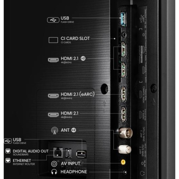 Фото - Телевизор Hisense 75E7NQ PRO
