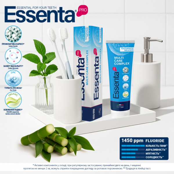 Фото - Зубная паста Essenta Pro Multi Care Complex 75 мл (8031447500077)