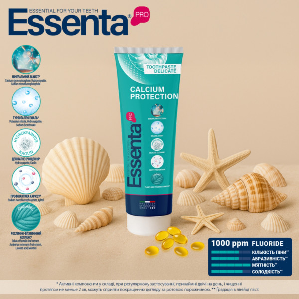 Фото - Зубна паста Essenta Pro Calcium protection 75 мл (8031447500053)