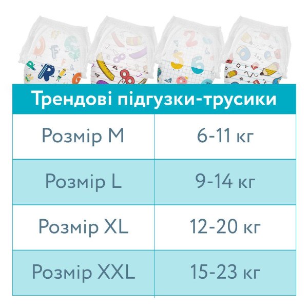 Фото - Одноразові підгузки-трусики Offspring розмір M, 6-11 кг 42 шт. Небо (DP-OI-FAP-M42P-SKY)