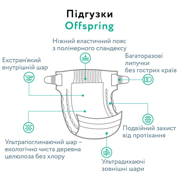 Фото - Одноразові підгузки Offspring розмір NB, до 4 кг, 3 шт, семпл (DP-OI-FTT-NB3P)