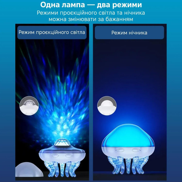 Фото - Нічник дитячий INSPIRE лазерний проектор зоряного неба Медуза (LWS-R-2)