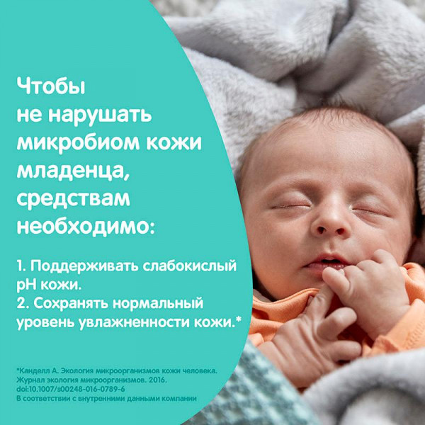 Фото - Набір по догляду за шкірою малюка Johnson’s Baby Ніжність бавовни (3574661548753)