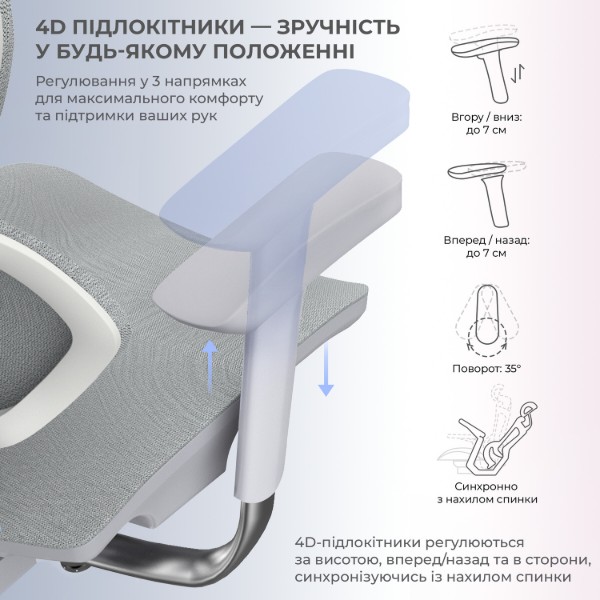 Фото - Крісло для геймерів Sihoo Xallking X5C Mesh Grey (X5FC-N101)