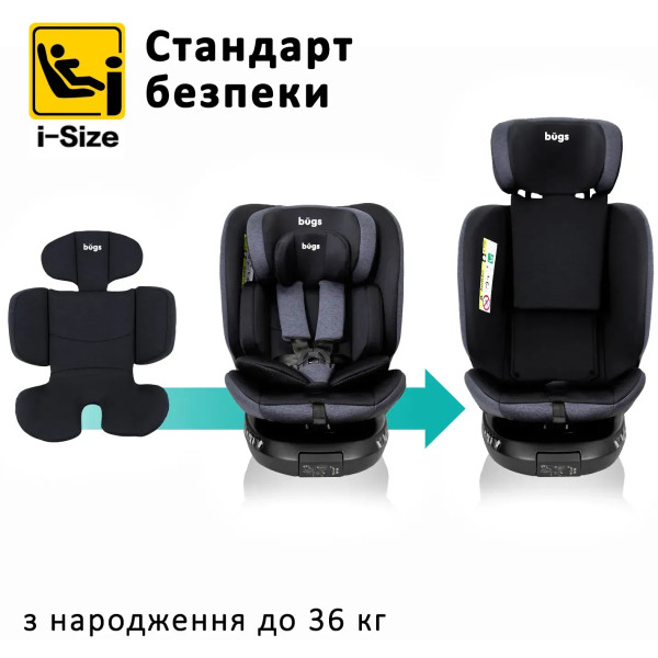 Фото - Автокрісло Bugs Aera 360 - Shadow Grey (567)