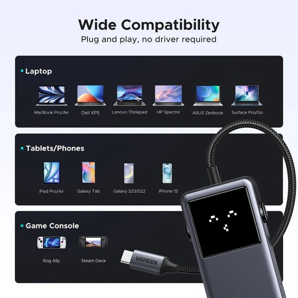 Фото - Хаб USB UGREEN CM888 USB-C to HDMI+2xUSB 3.2+2xUSB-C 3.2+PD Power Converter Gray (35998)