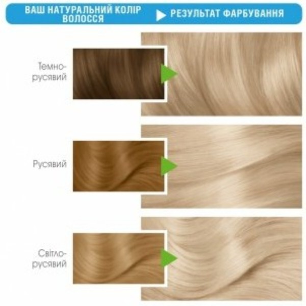 Фото - Фарба для волосся Garnier Color Naturals 111 Платиновий блондин 110 мл (3600540676986)
