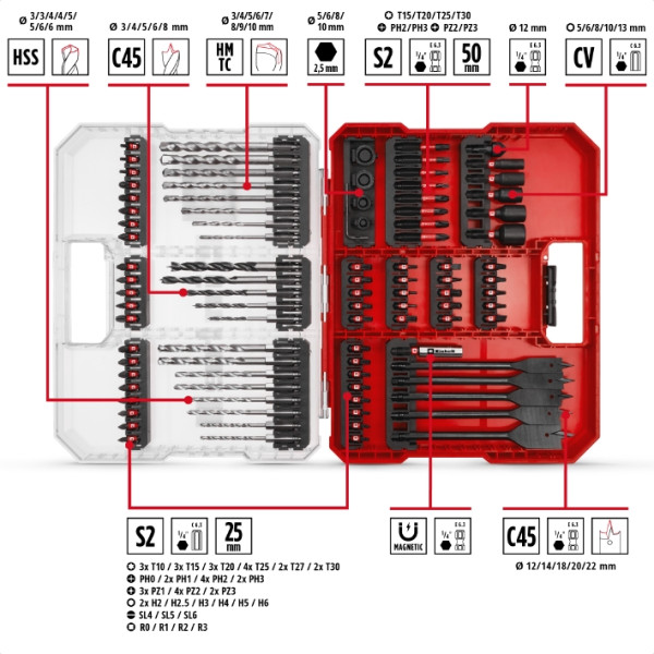 Фото - Набір свердел Einhell 95 шт. XL-Box (108798)