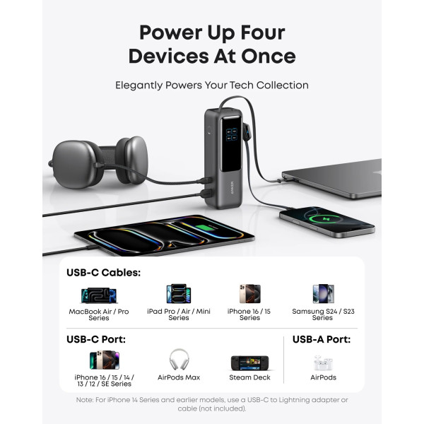 Фото - Батарея мобільна Anker 25000 mAh 165W PD Built-In Double USB-C Cables Black (A1695H11)
