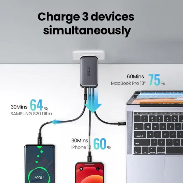 Фото - Мережевий зарядний пристрій UGREEN CD244 USB-A+2xUSB-C 65W GaN Tech Fast Charger Grey (10335)