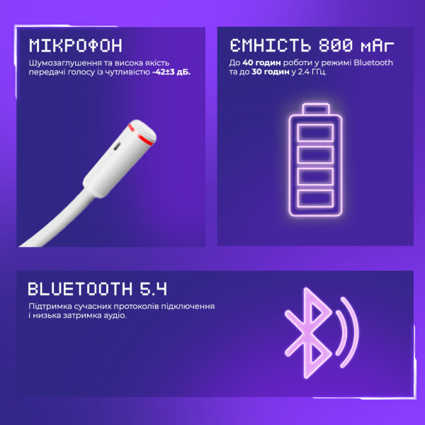 Фото - Гарнітура бездротова ігрова Proove Gaming Bliss Pro APP White (GHBLPPP10002)