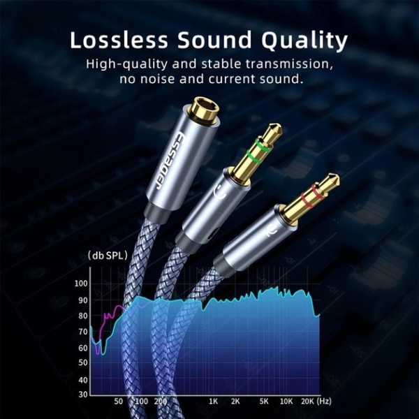 Фото - Кабель 3.5 мм - 3.5 мм Essager For Computer Speaker Mic Y Splitter to PC A EY (EYPS35-TLB0G)