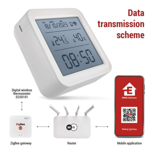 Фото - Термогігрометр EMOS EGS0101 ZigBee