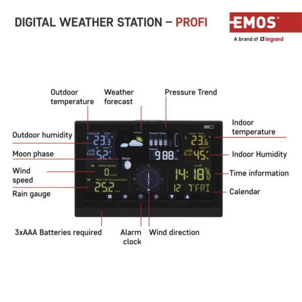 Фото - Метеостанція EMOS E6016