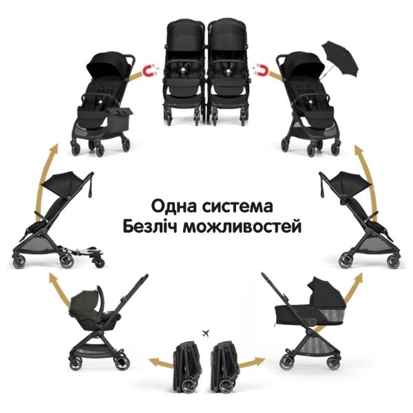 Фото - Коляска прогулочная Bumprider Connect mini Black (51284-54)