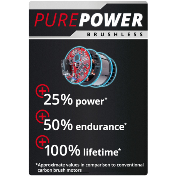 Фото - Відбійний молоток Einhell TP-DH 18/4 Li BL - Solo без АКБ та ЗП (4514190)