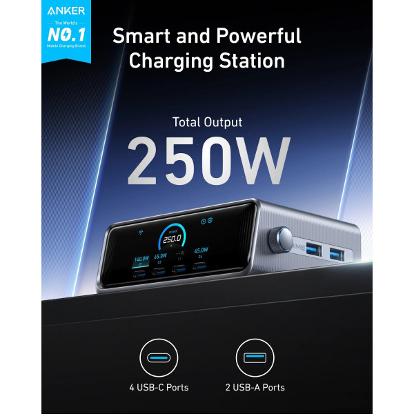 Фото - Мережевий зарядний пристрій Anker GaNPrime Charger 250W 4xUSB-C PD & 2xUSB-A Black (A2345341)