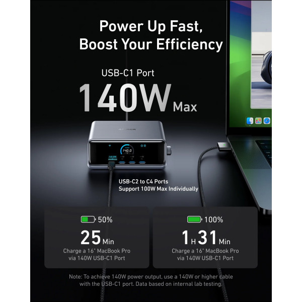Фото - Мережевий зарядний пристрій Anker GaNPrime Charger 250W 4xUSB-C PD & 2xUSB-A Black (A2345341)
