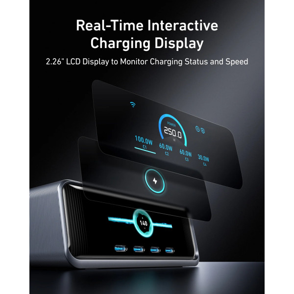 Фото - Мережевий зарядний пристрій Anker GaNPrime Charger 250W 4xUSB-C PD & 2xUSB-A Black (A2345341)